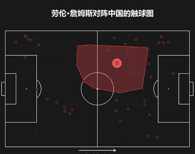 切尔西0-2埃弗顿。